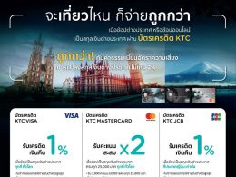 เมื่อช้อปต่างประเทศหรือช้อปออนไลน์เป็นสกุลเงินต่างประเทศ ผ่านบัตรเครดิต KTC