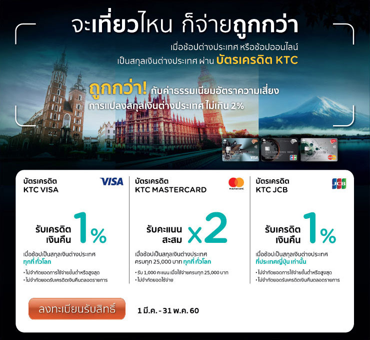 เมื่อช้อปต่างประเทศหรือช้อปออนไลน์เป็นสกุลเงินต่างประเทศ ผ่านบัตรเครดิต KTC